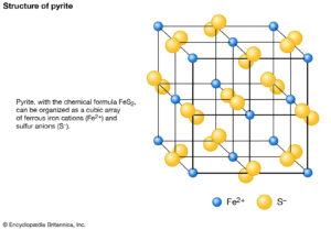 IronPyrite